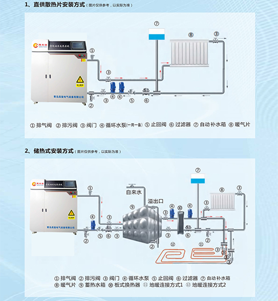 青島高璽電氣設備有限公司